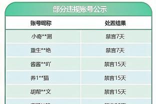 挡不住啊！哈利伯顿半场18分钟&14中9狂揽28分 另有4助2板2断！